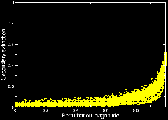 Extinctions resulting from an increasing shutdown of photosynthesis