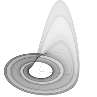 roessler_attractor2