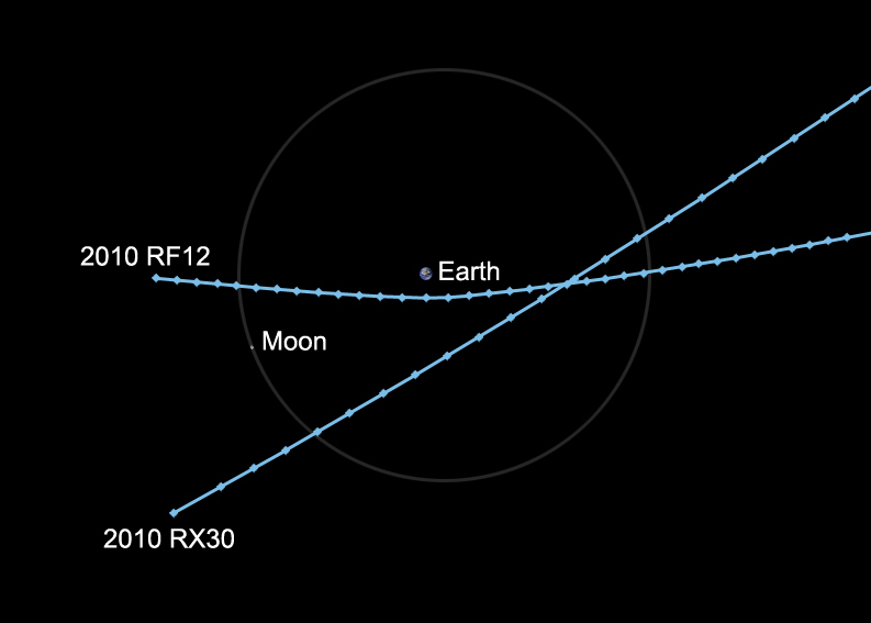 main_asteroids20100907-full