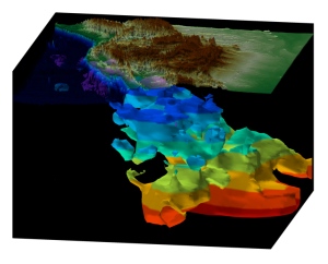 subduction